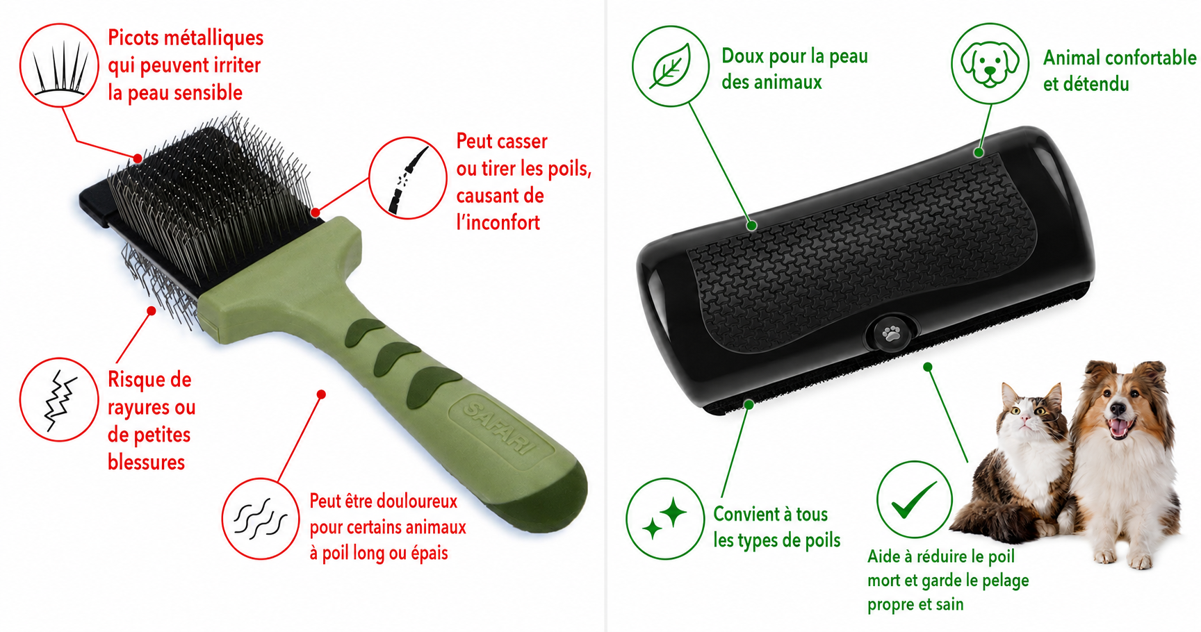 PoilOff: Brosse Démelante Anti-Poils Chien Chat